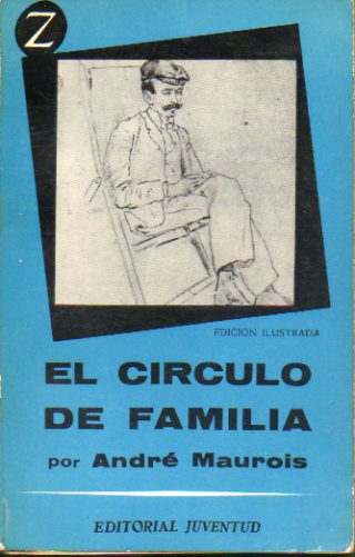 EL CRCULO DE FAMILIA.